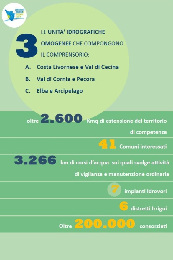 I NUMERI CONSORZIO v3 web