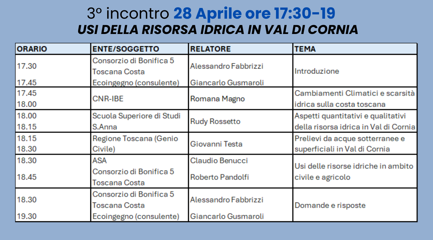 CICLO DI INCONTRI WEBINAR DI APPROFONDIMENTO TEMATICO